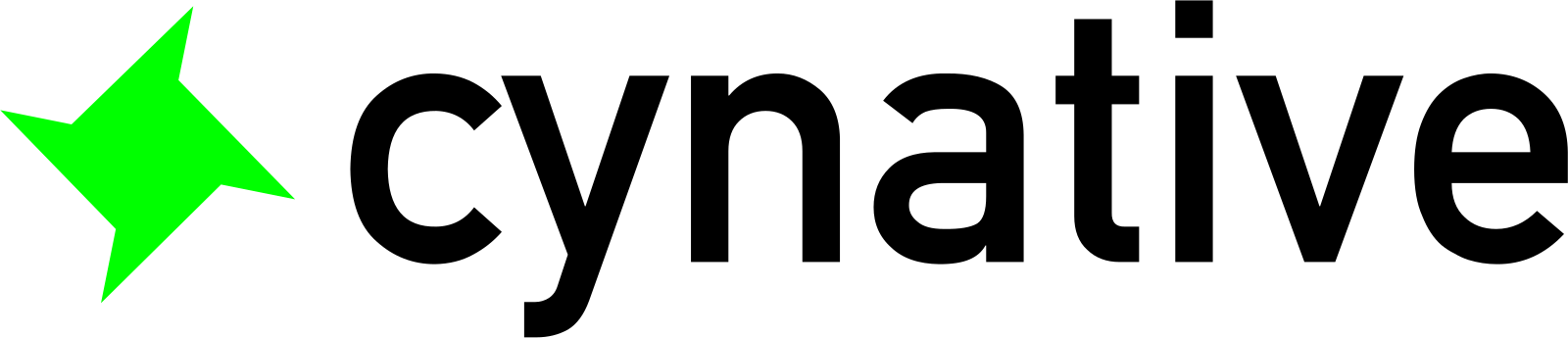 Cynative
